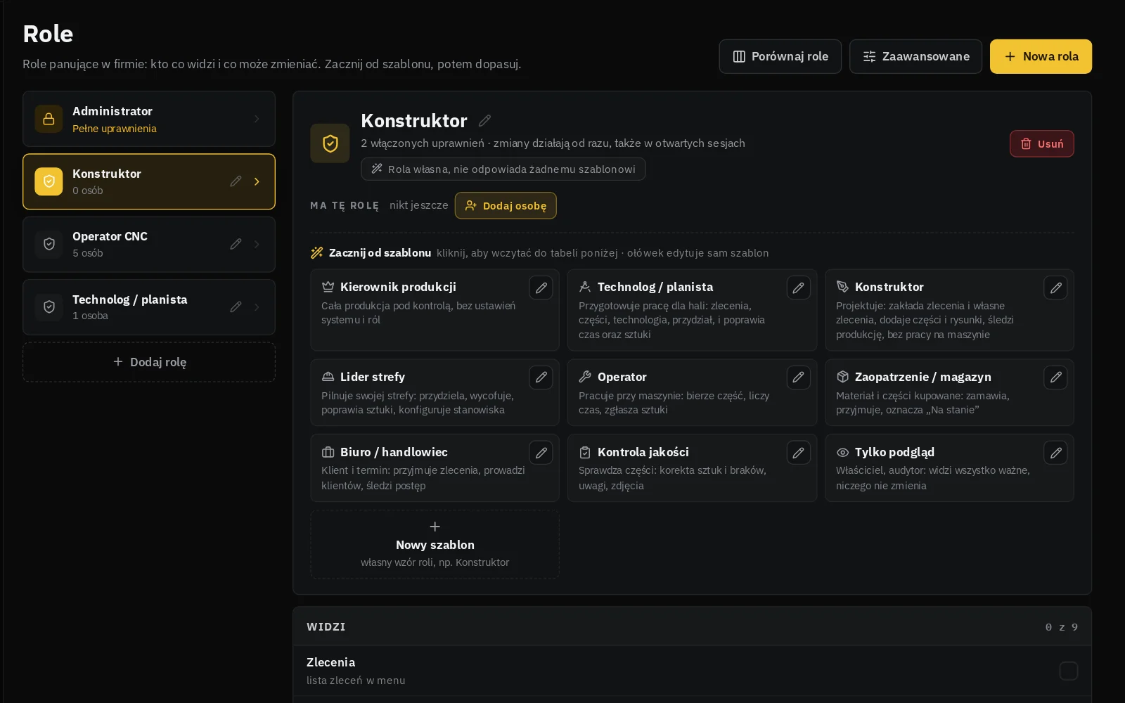 Role: szablony Kierownik produkcji, Technolog, Operator, Kontrola jakości i uprawnienia